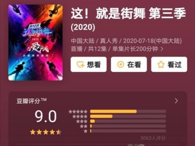优酷《街舞3》开播即爆，斩获年度S级综艺豆瓣最高分！