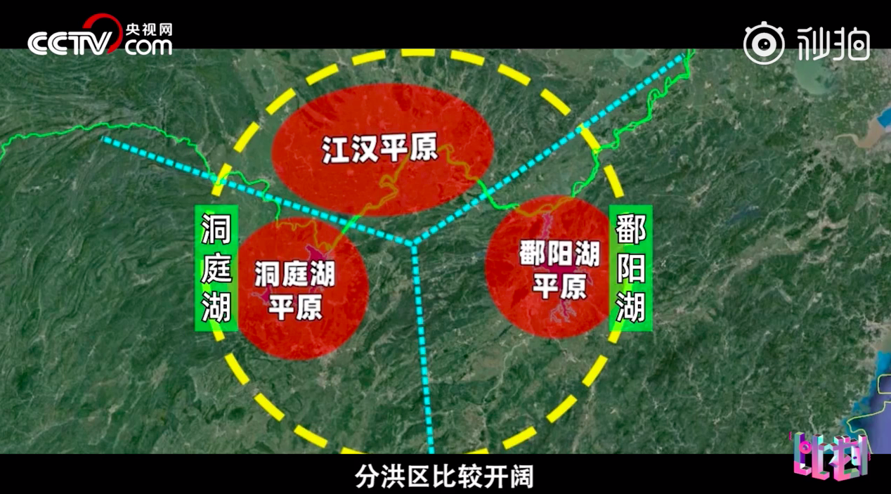 科普 | 鄱阳湖最大决口合龙成功，守住鄱阳湖有多重要