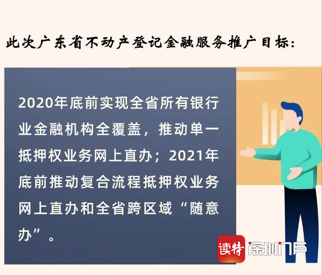 不动产登记+金融服务：广东2020年底前实现全省覆盖
