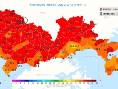 38℃已出现！深圳全市高温预警升级为橙色