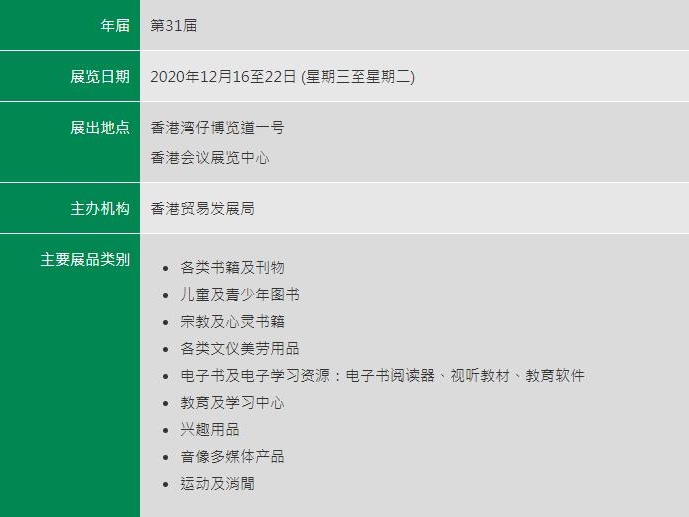 香港贸发局：第31届香港书展延至今年12月举行