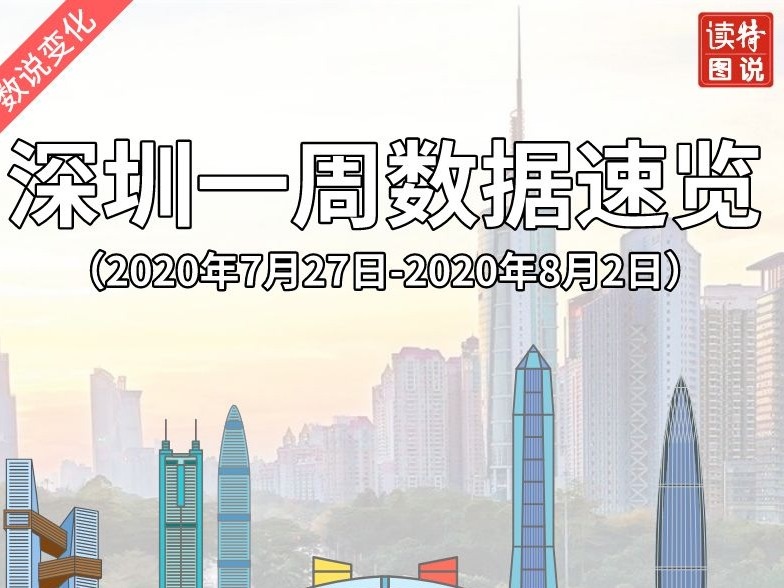 数说变化｜深圳一周数据速览（2020年7月27日—2020年8月2日）