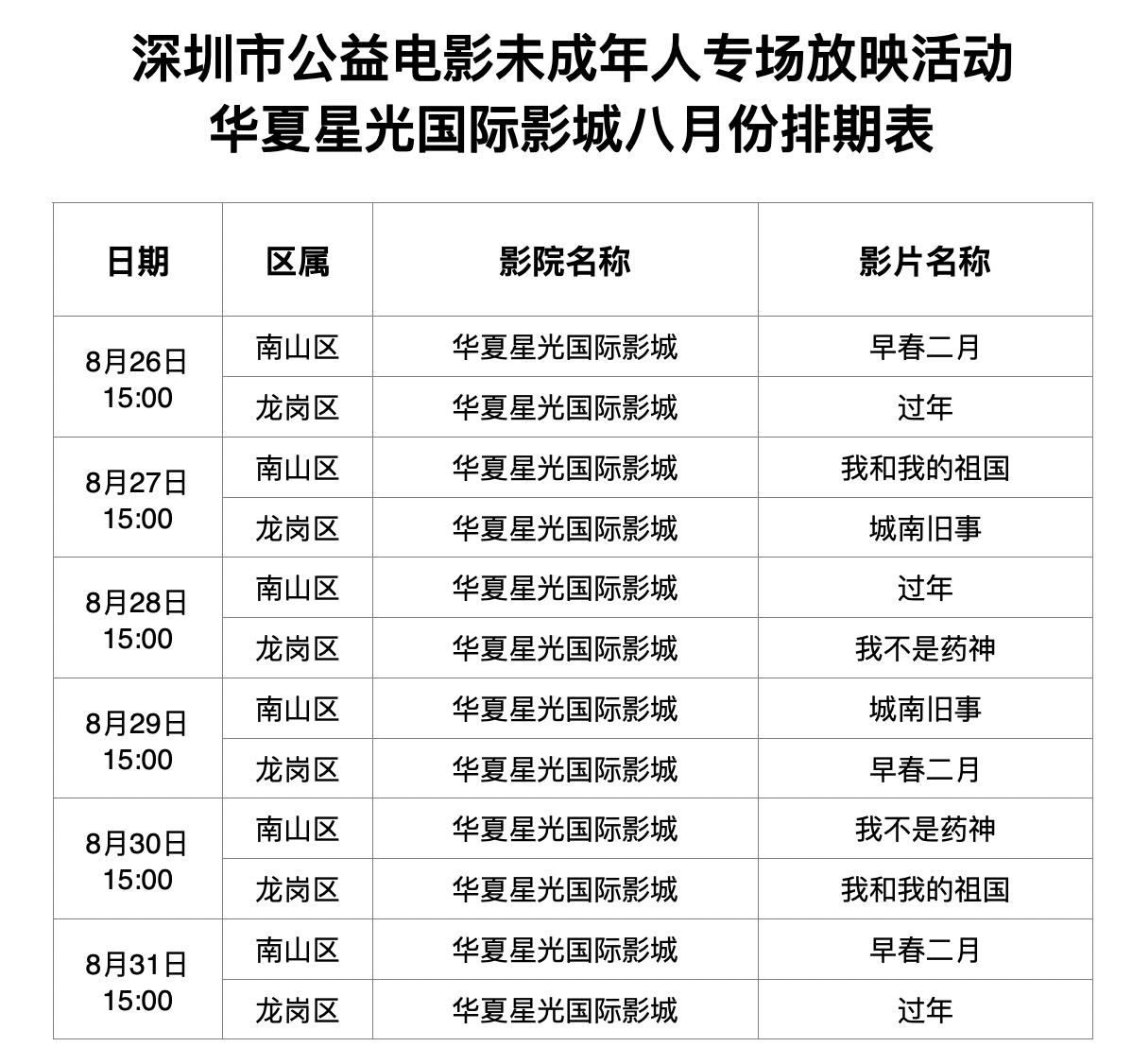 6家影院参与，深圳公益电影未成年人专场放映活动启动