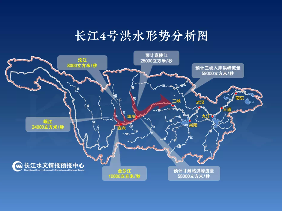 “长江2020年第4号洪水”在长江上游形成