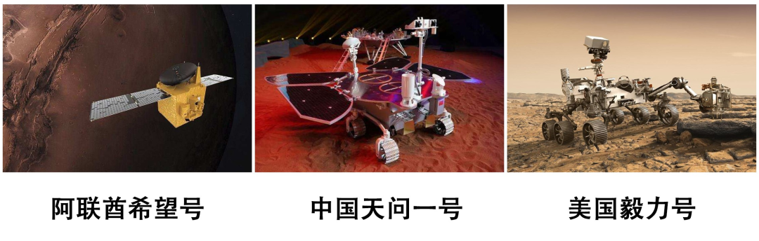 天问一号飞行达1.37亿千米，今年三个火星探测器同向共飞