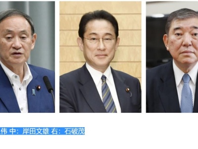 日本自民党总裁候选人敲定