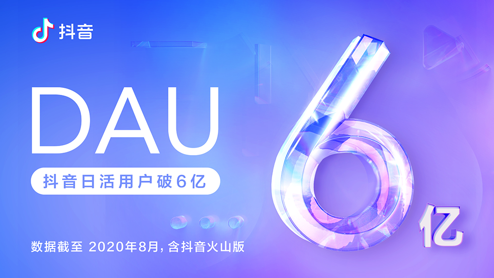 抖音日活跃用户破6亿，官方宣布未来一年将让创作者赚800亿