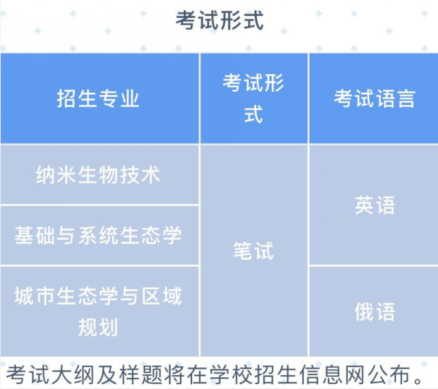 留学受阻？深北莫向持境外高校offer学生提供硕士入学机会