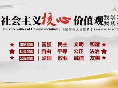社会主义核心价值观融入深圳市民生活