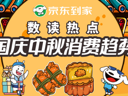 《京东到家国庆中秋消费趋势报告》：深圳月饼销量同比增长超180%    