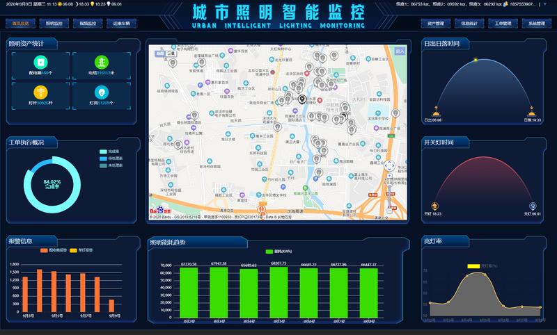 自动派单修路灯？龙华区城市照明智能监控系统正式投入使用
