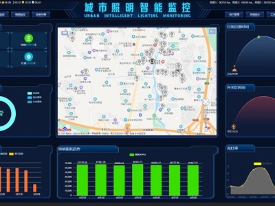 自动派单修路灯？龙华区城市照明智能监控系统正式投入使用