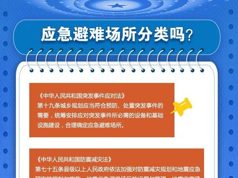 普法进行时 | 应急避难场所分类吗？