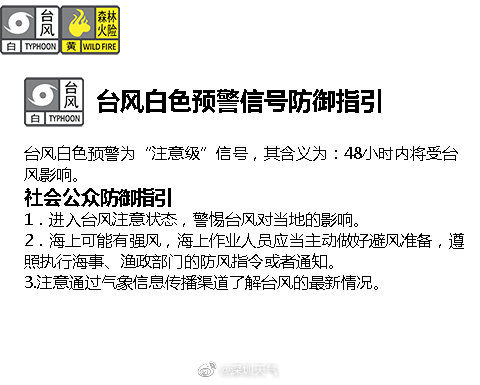 深圳发布台风白色预警