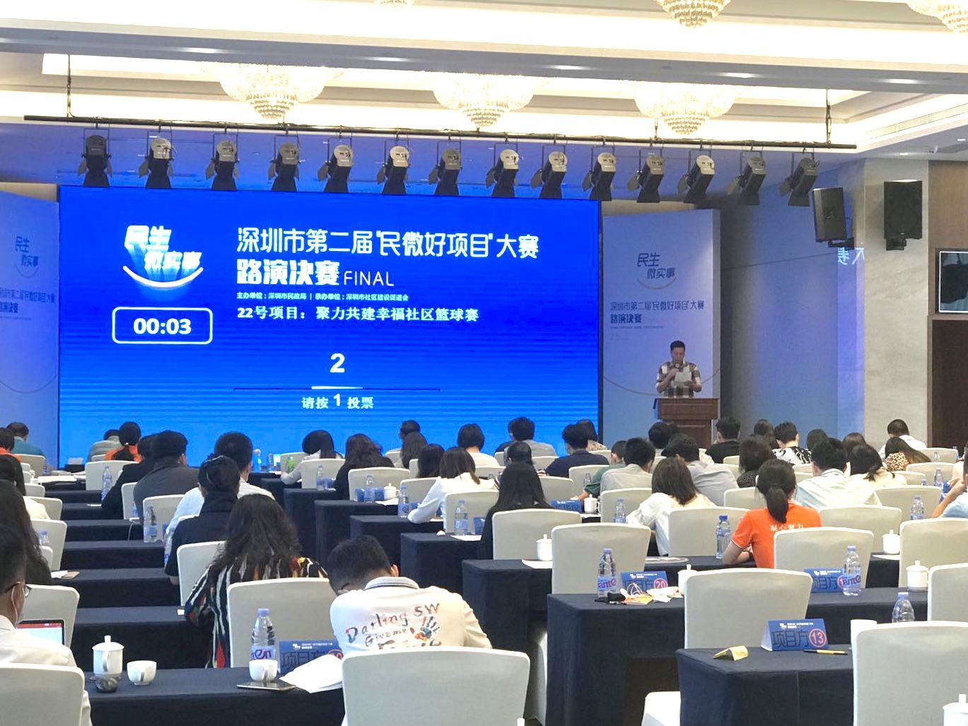“民微好项目”20强出炉，涵盖民生科技、社区融合等7大类别