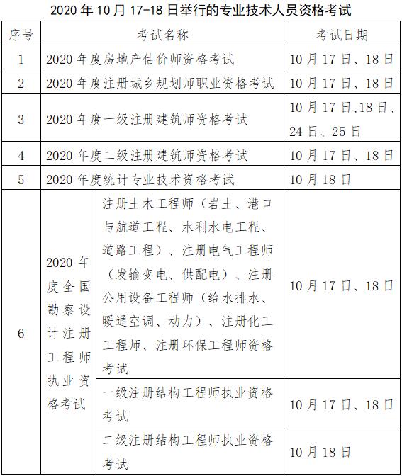 深圳市市场监管局：将从“五个方面”全面深化改革