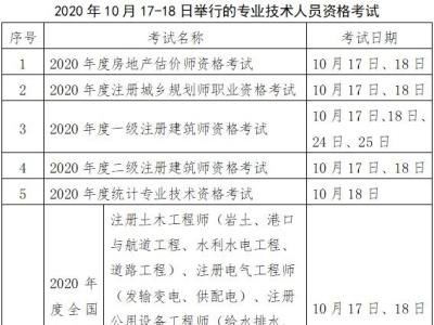 深圳市市场监管局：将从“五个方面”全面深化改革