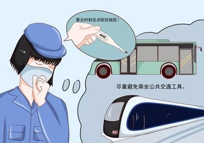 新AI工具“听”咳嗽声鉴别新冠肺炎