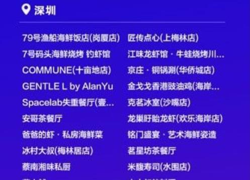 抖音首次发布“心动餐厅”榜单，火锅类霸榜，深圳的你打卡过几家？