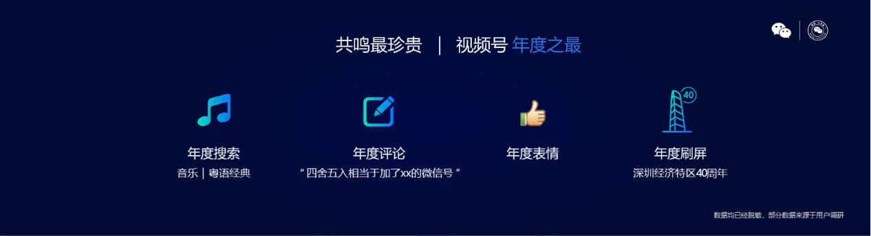 微信视频号一周年：内容生态日渐繁荣 深圳人成时尚弄潮儿