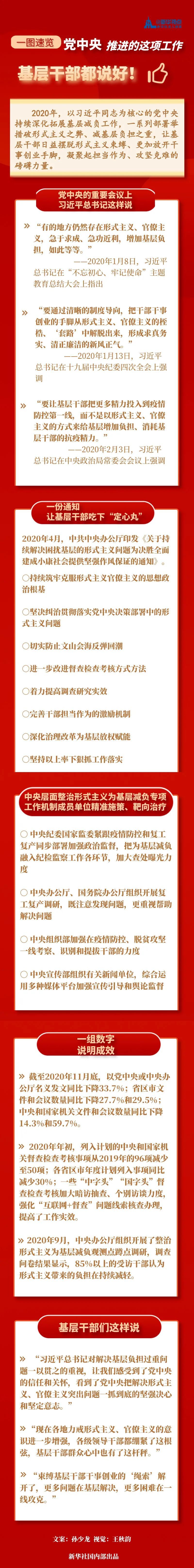 党中央推进的这项工作，基层干部都说好！