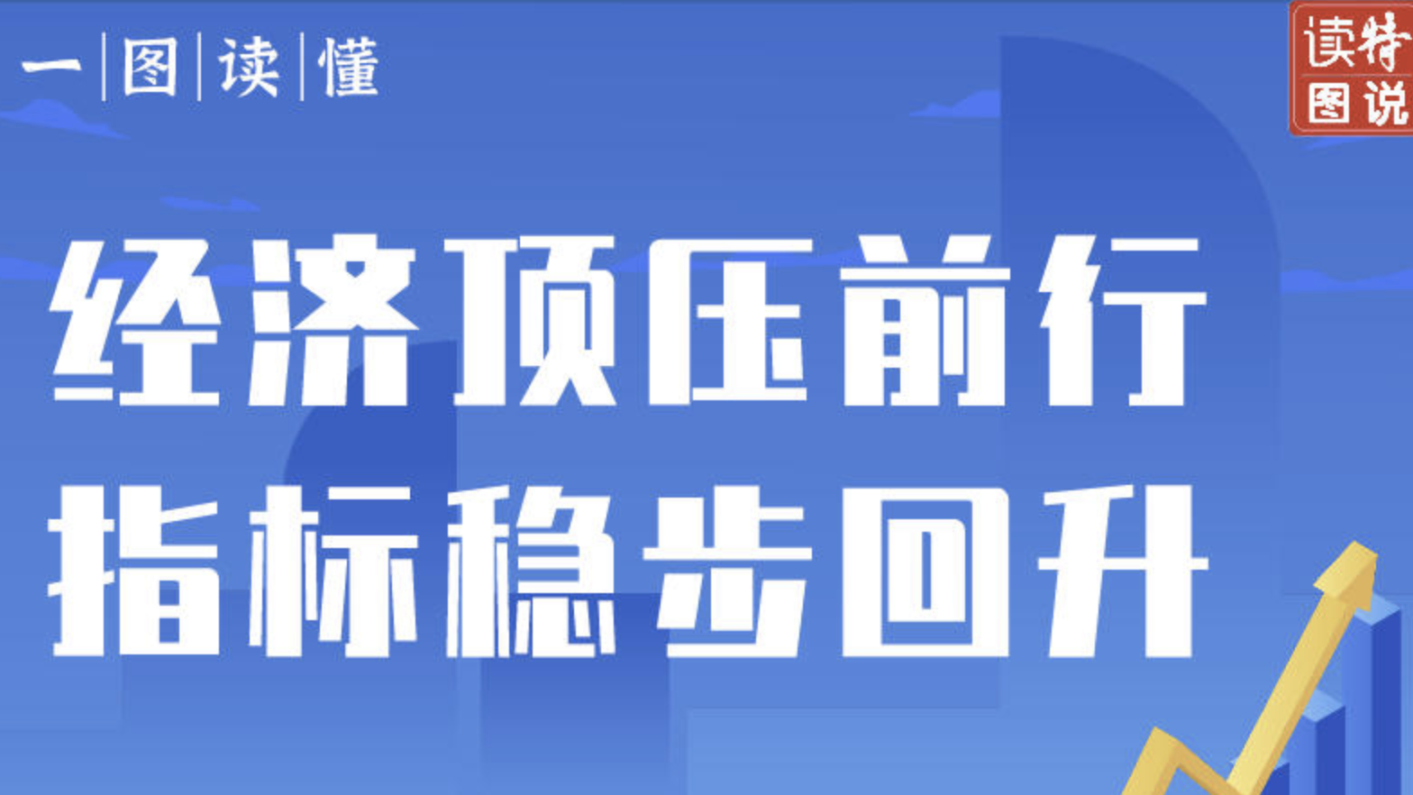 一图读懂 | 2020深圳经济数据：顶压前行，稳步回升！