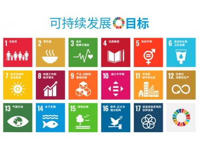 中国可持续发展能力研究中心在深揭牌