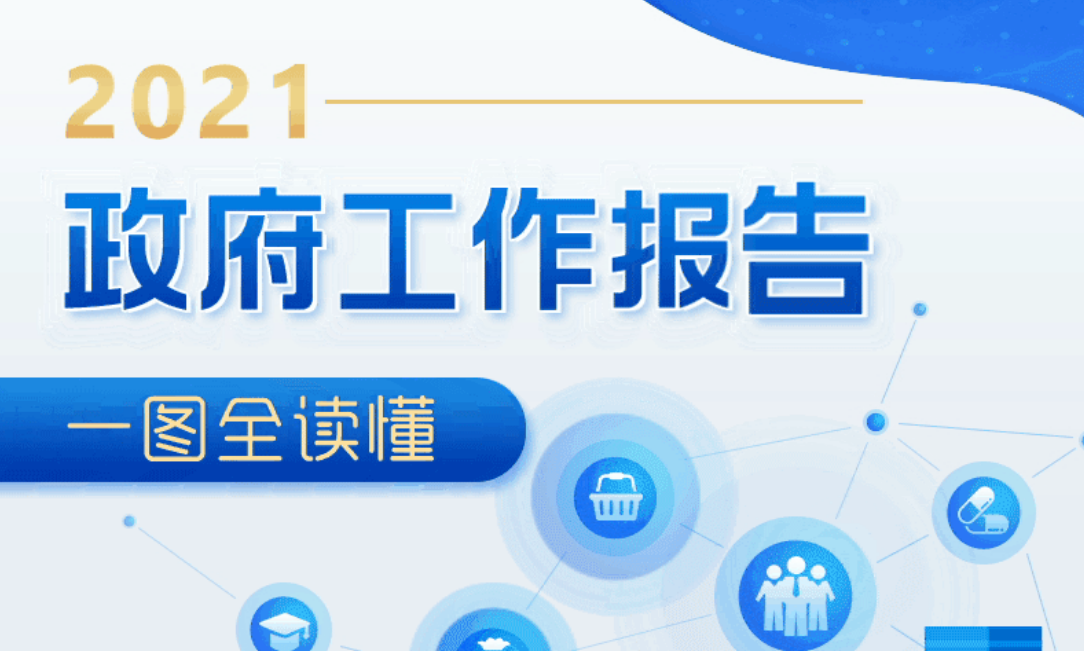 最全！一图读懂2021年《政府工作报告》