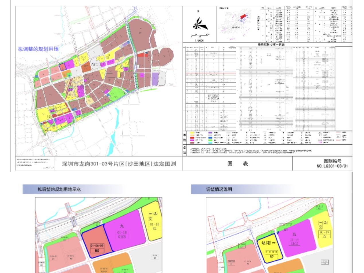 近年来罕见集中操作：  深圳13宗用地规划调整为居住用地