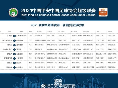中超裁判信息赛前公开，足协出面调解重庆俱乐部资金问题