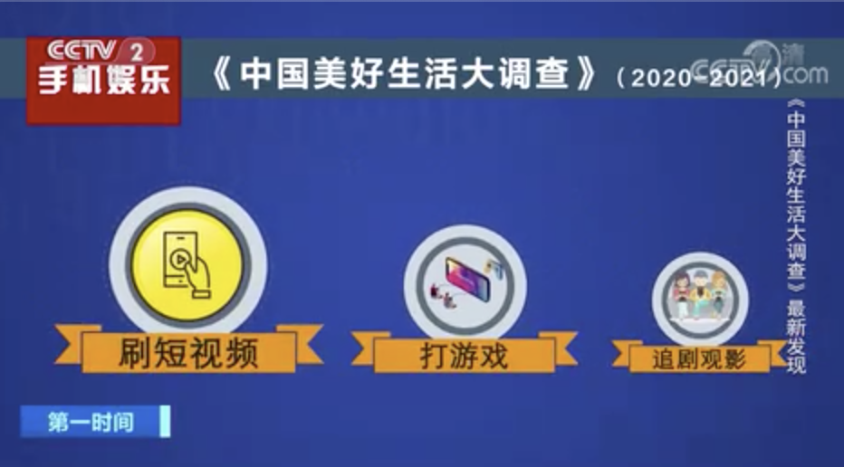 短视频成杀时间第一利器