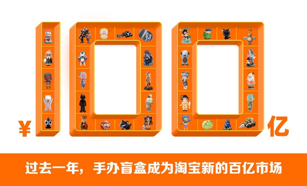 市场规模超百亿，超5万年轻创业者掘金手办盲盒市场