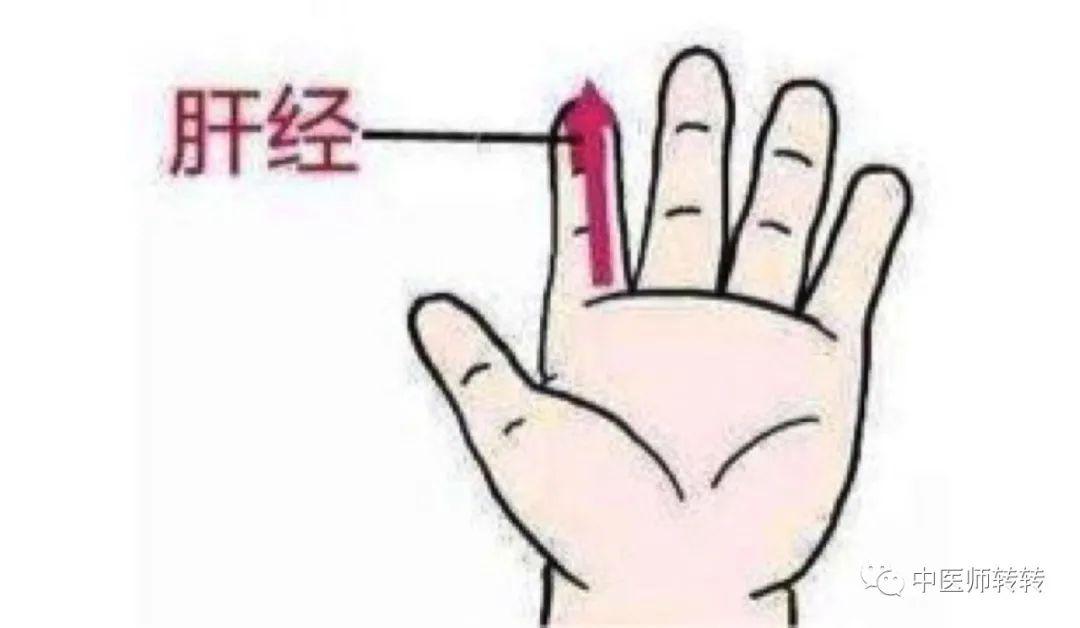 孩子频繁眨眼？这几个动作改掉“坏毛病”！