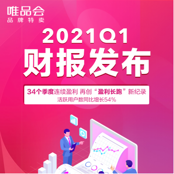 唯品会发布最新财报：2021年Q1活跃用户同比大增54%