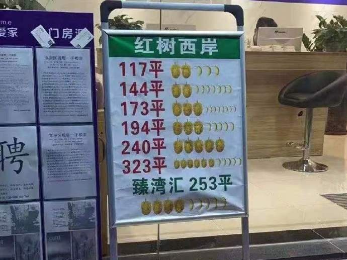 “榴莲一千万、香蕉一百万”，深圳查处房地产水果图案挂牌价