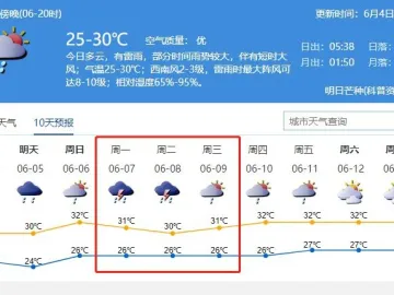 加油高考 | 这些考点路段容易积水，绕行指南看这里