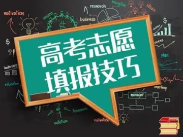 汉语言VS汉语言文学、教育学VS教育技术……一图看懂这些容易混淆的专业