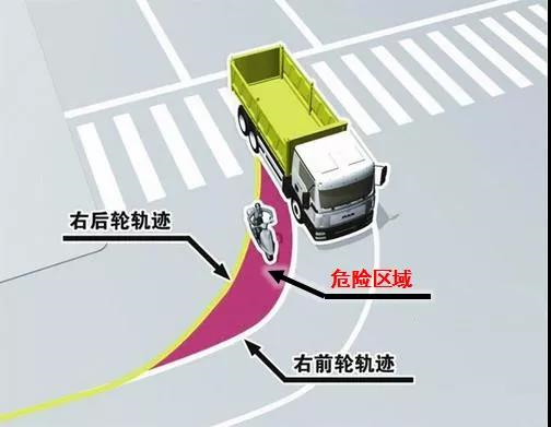 极速真探​｜路口遇见“弯月”不要踩！市民期盼每条路上都能看到这“弯月”