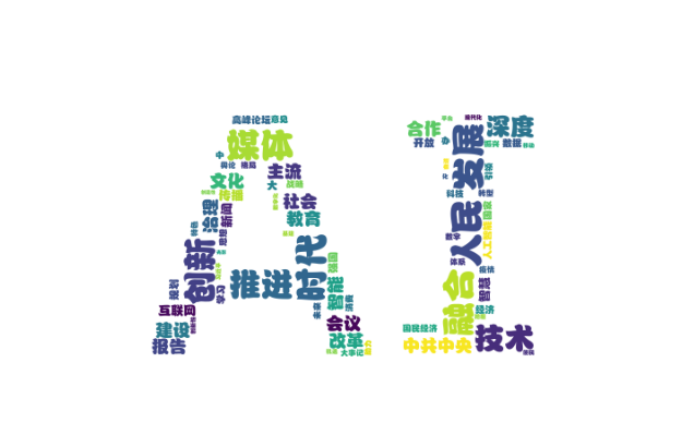 智能传播与媒体策略 | 媒体融合领域 对人工智能的认知偏差