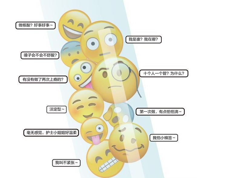 晶海报｜就爱问②测核酸为啥10人一个管？要满减吗？