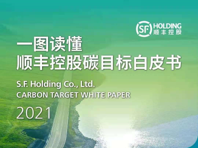 顺丰发布中国快递首个碳目标白皮书