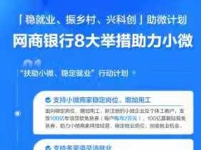 全国工商联联合6家银行发起“助微计划”,助力小微“稳就业、振乡村、兴科创”