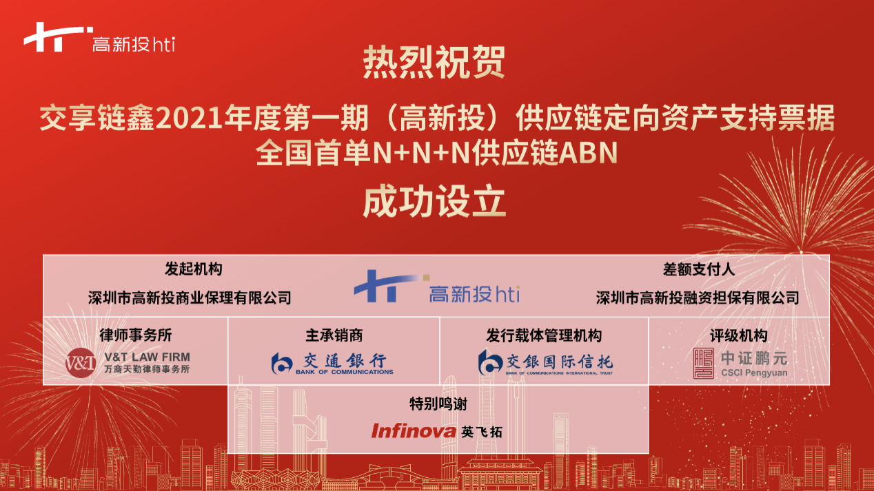 献礼建党百年 深圳高新投发行全国首单“N+N+N”供应链ABN产品