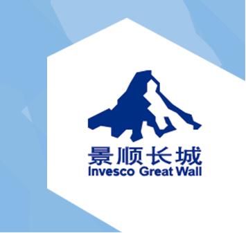 实力获权威机构认可！景顺长城荣获四项金基金奖