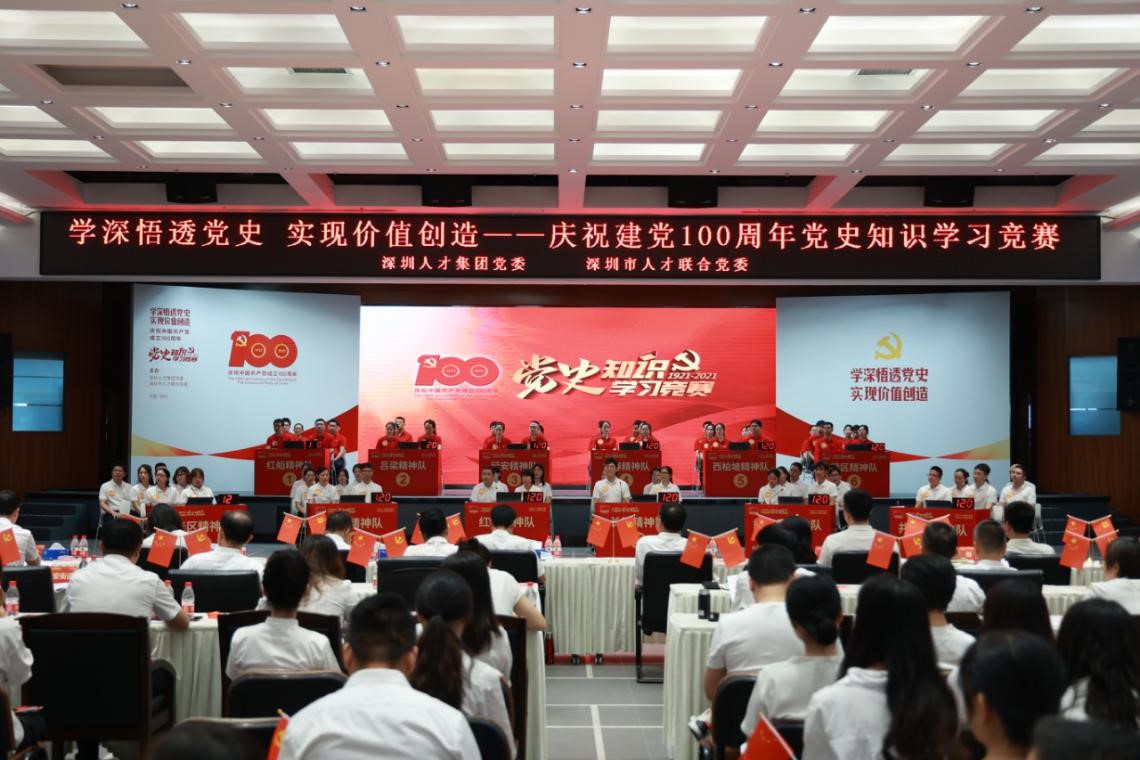 市人才集团党委举行党史知识学习竞赛