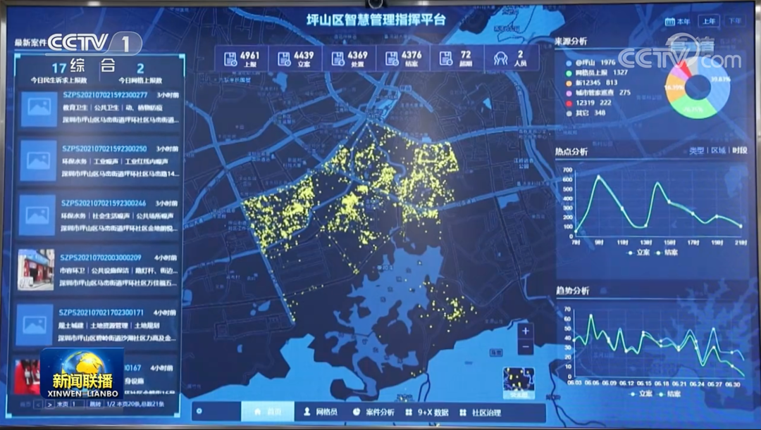 一网协同！深圳推动数字政府建设，加快构建新发展格局