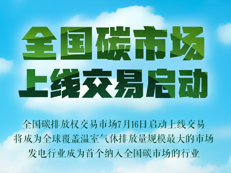 全国碳市场上线交易启动！