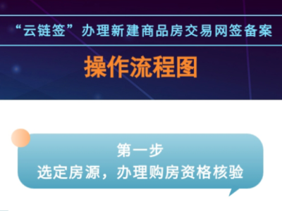 江门市区将于7月25日正式上线“云链签”系统