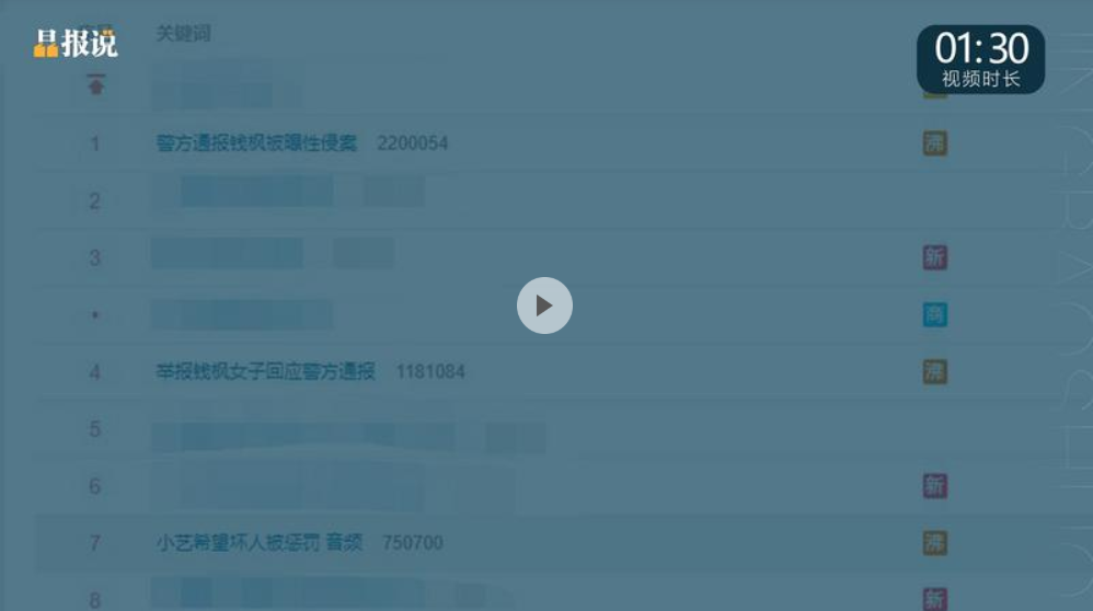 晶报说丨彭健：钱枫被指强奸——法律的归法律，道德的归道德 