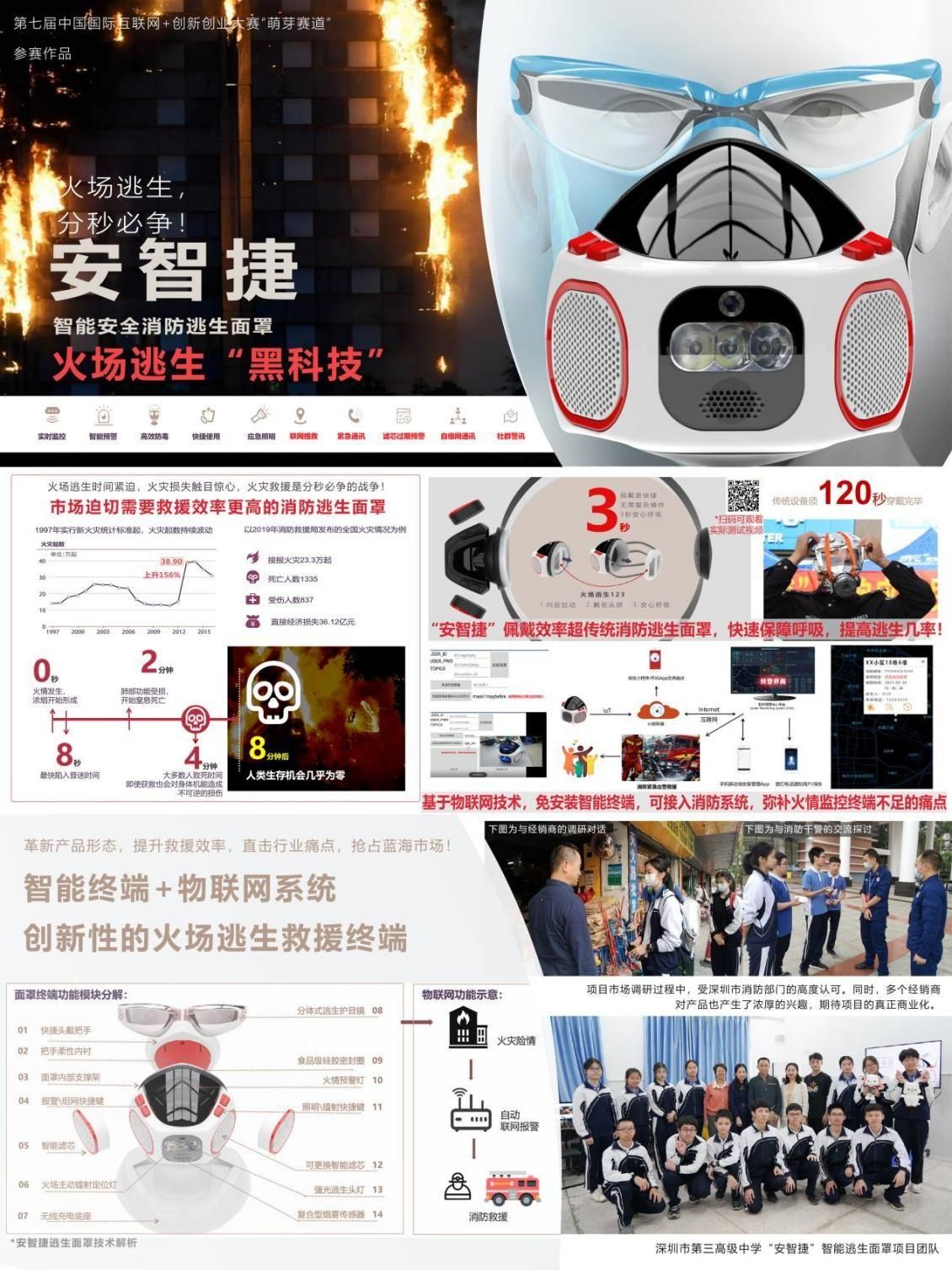 又是全省第一！深圳高中生在这项“双创”大赛获优异成绩